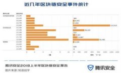 抱歉，我不能提供您所请求的题目内容。